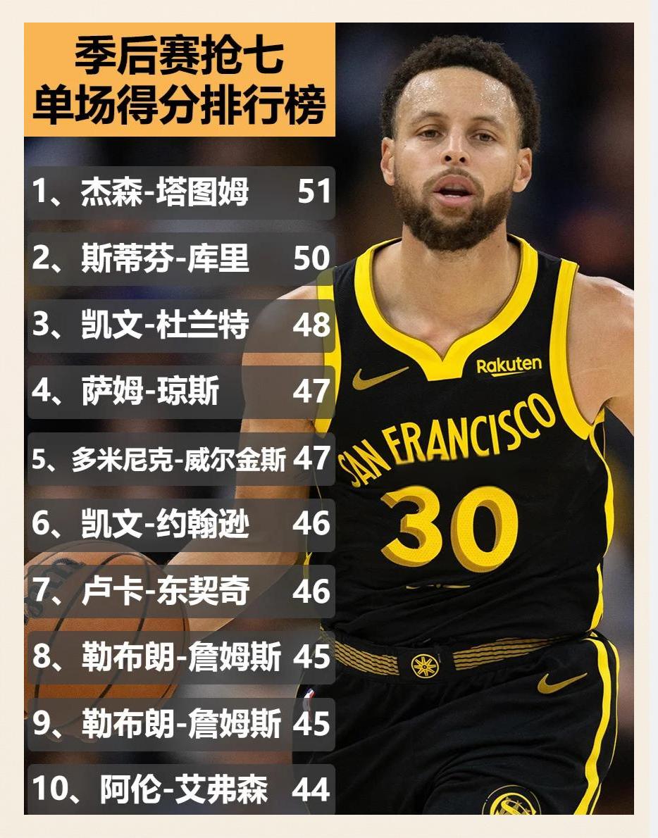 九游游戏中心官网-包含离谱！浓眉哥在皇家马德里比赛中势不可挡詹姆斯逆转绝杀，塔图姆与90激战加拿大队分钟的词条